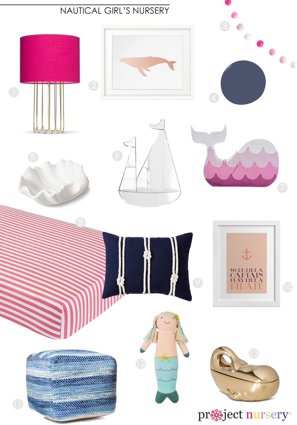 Girl's Nautical Nursery - Project Nursery